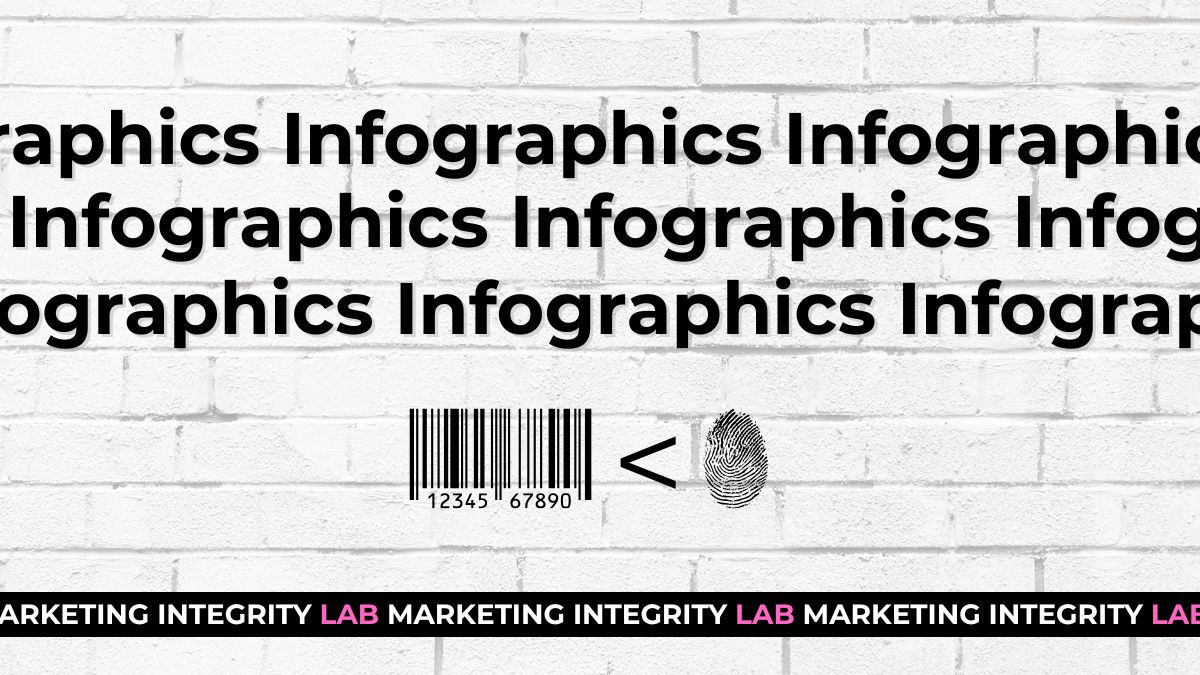 Infographics